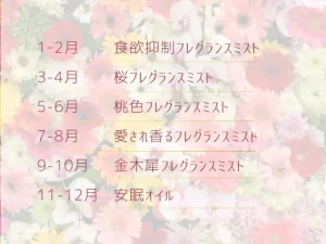 サブスク（スイートブロッサム）
