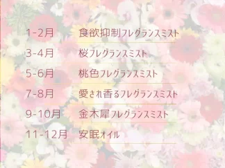 サブスク（スイートブロッサム）